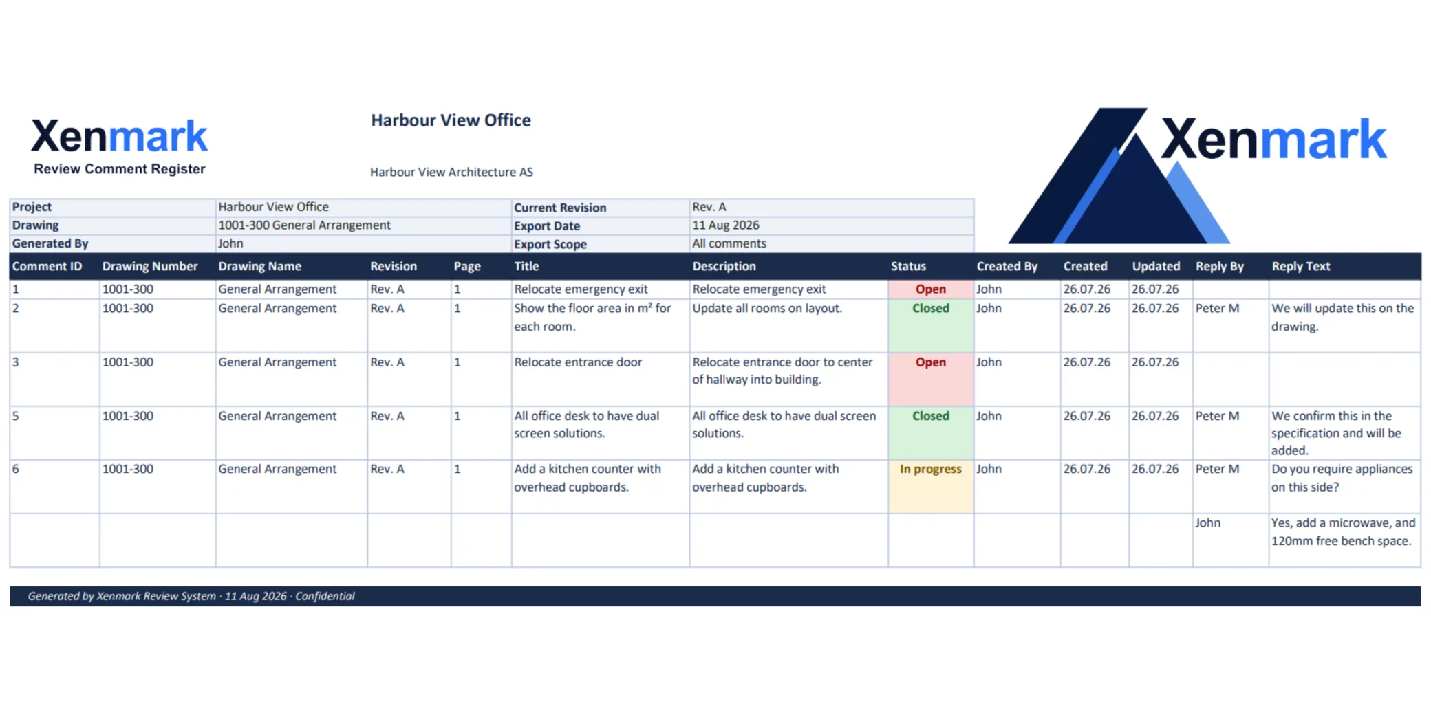 Xenmark comment register export for Harbour View Office, showing five numbered review comments with status, author, date, and reply columns
